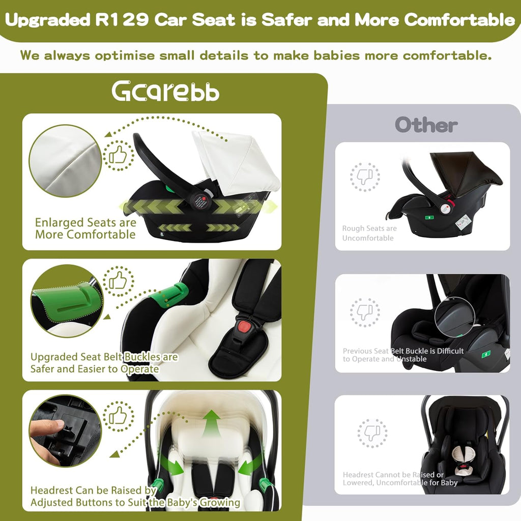 Cochecito 3 en 1 Gcarebb, silla de paseo con portabebés, cochecito completo con altura ajustable, cochecito combinado con marco de aluminio para recién nacidos de 0 a 4 años