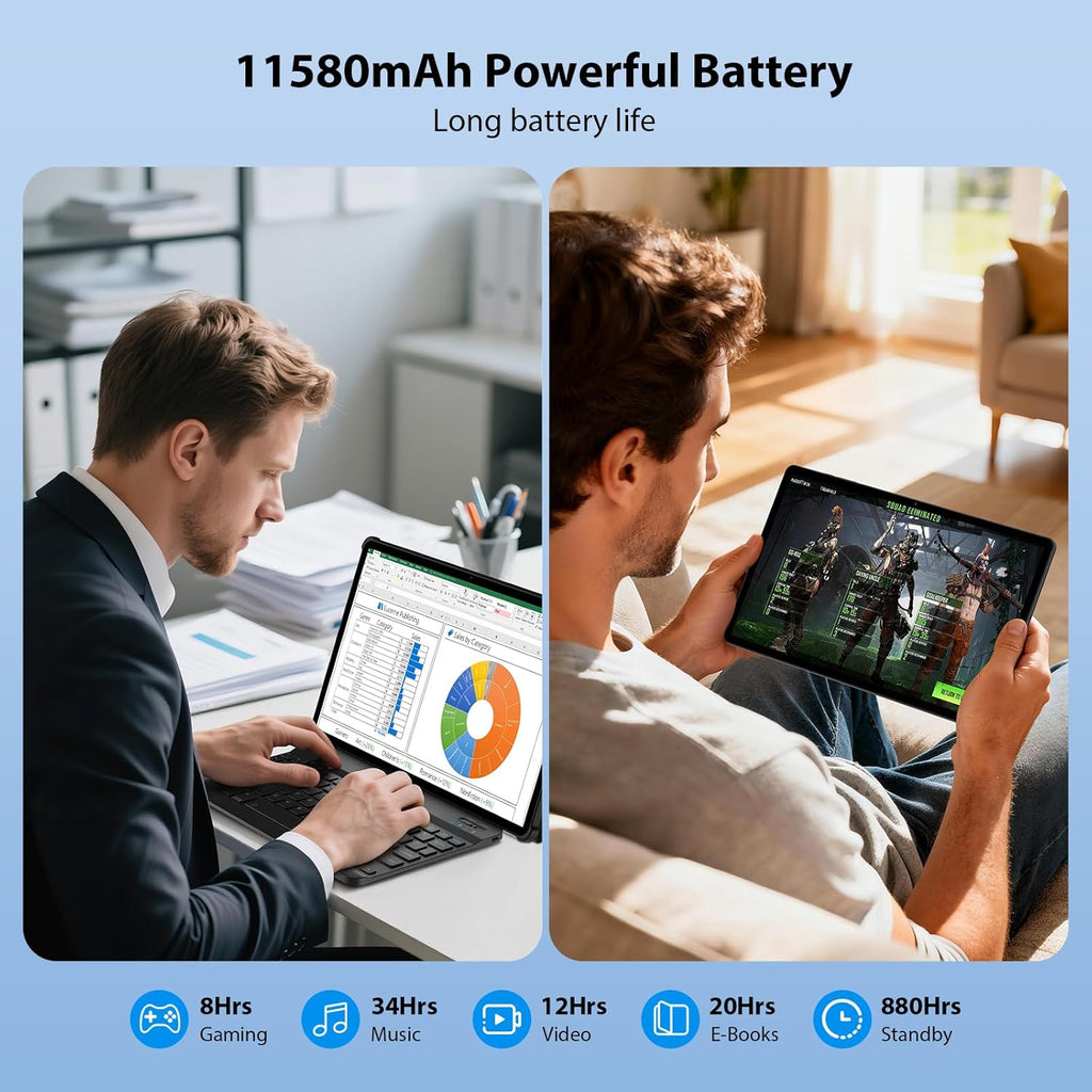 Tablette 3K de 13 pulgadas con Android 15, 36GB RAM, 512GB ROM (ampliable a 2TB), 4G LTE丨WiFi 5G, 2940*1840 UHD, 11580mAh, G99 2.2GHz, 13MP+8MP, Tablet táctil con teclado丨GPS丨4 altavoces (Negro)