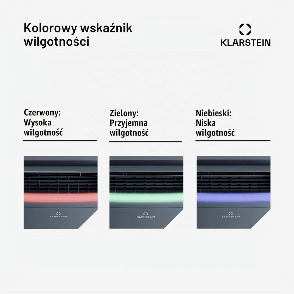 KLARSTEIN Inteligentny osuszacz, duże osuszacze powietrza do domu, cichy osuszacz powietrza o niskiej energii, aplikacja Wifi IoT, brytyjski osuszacz elektryczny, pojemność osuszania 40 l, do