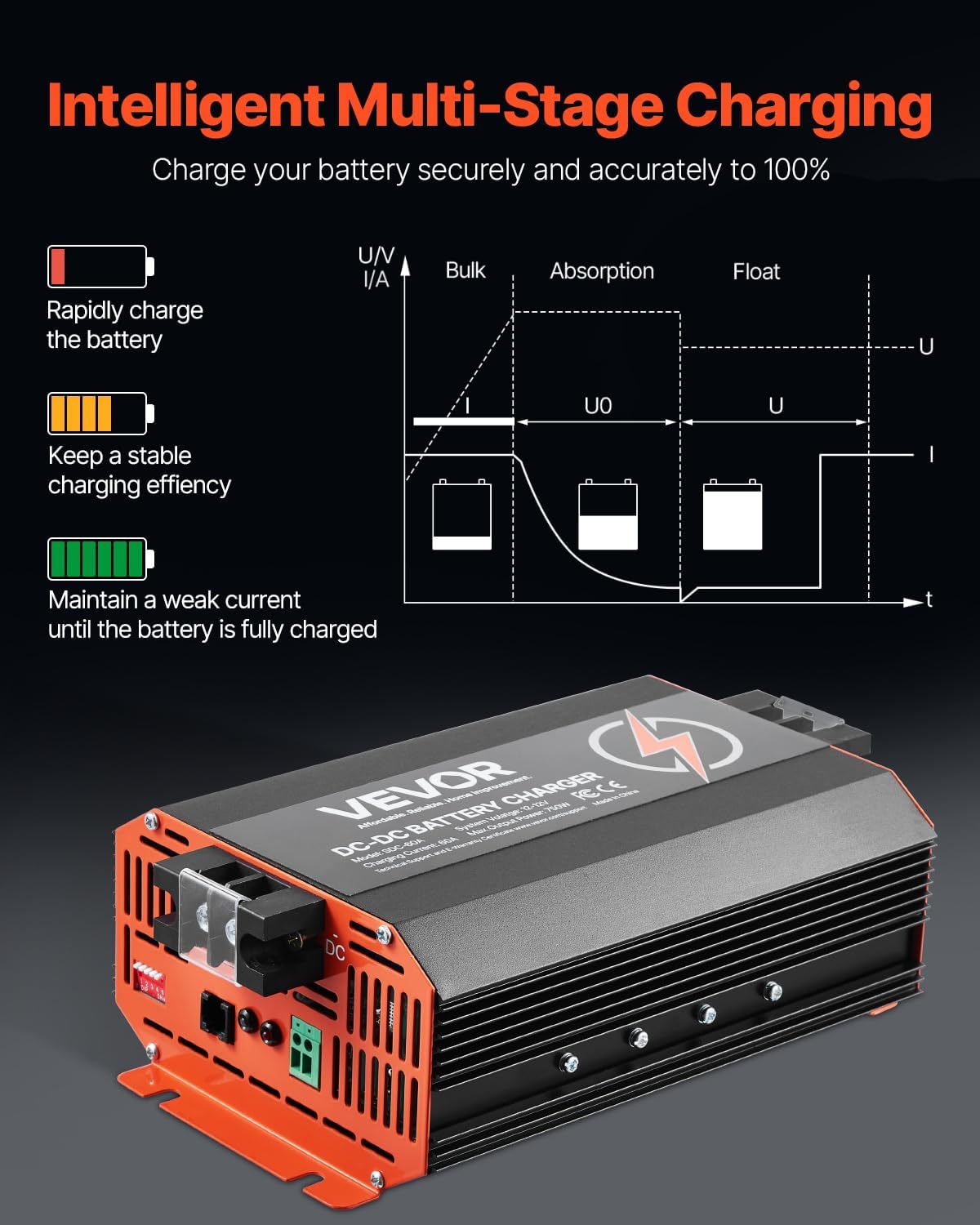 VEVOR Cargador de batería CC a CC 12 V 60 A 750 W para baterías de plomo-ácido, litio, AGM, GEL, fácil de instalar, cargador inteligente multietapa para automóviles, vehículos recreativos, camiones, barcos