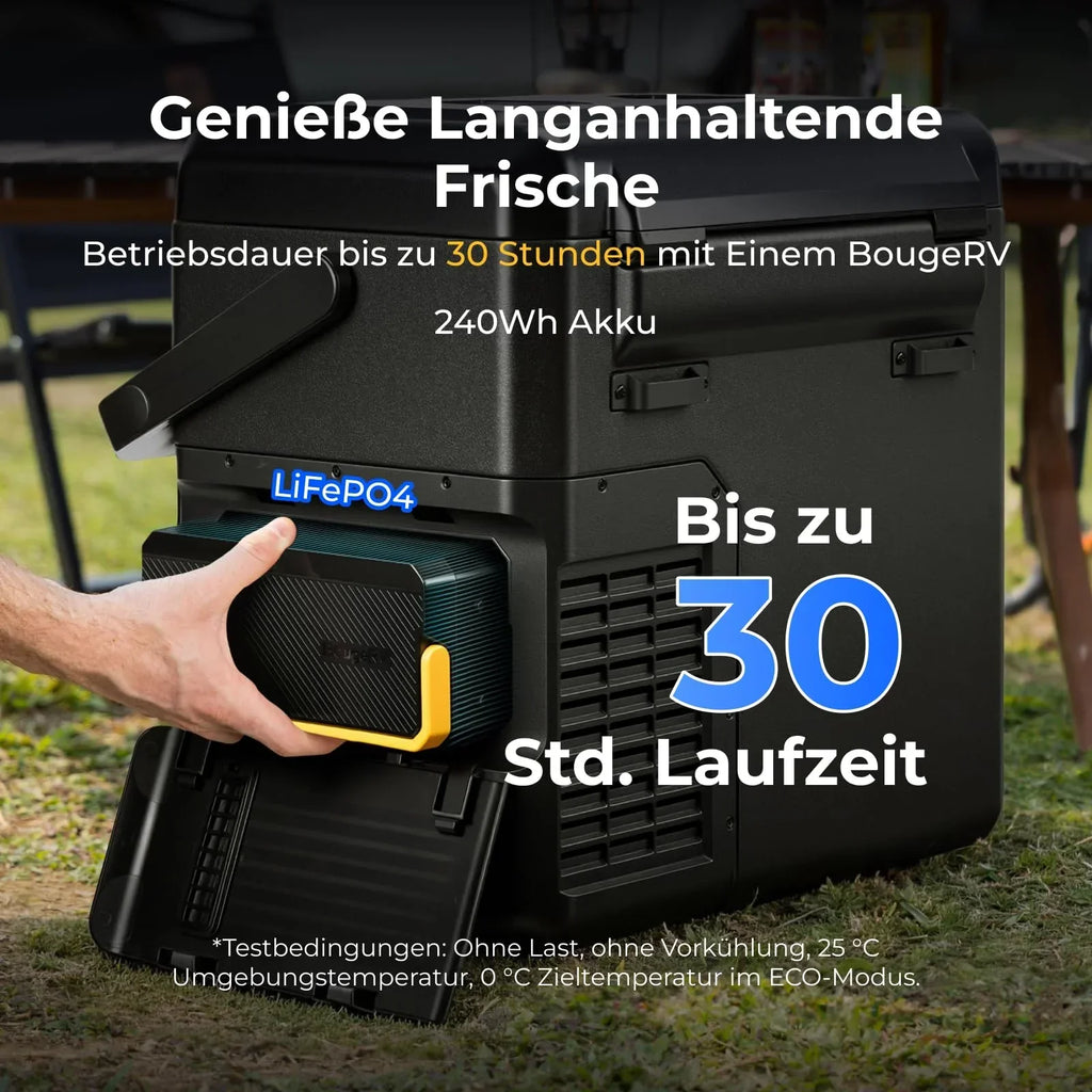 Nevera de compresor BougeRV CRH20 20L, batería 240Wh, -20°C a 20°C, control por app IPX4, 12V/24V/230V, camping y viajes 2026