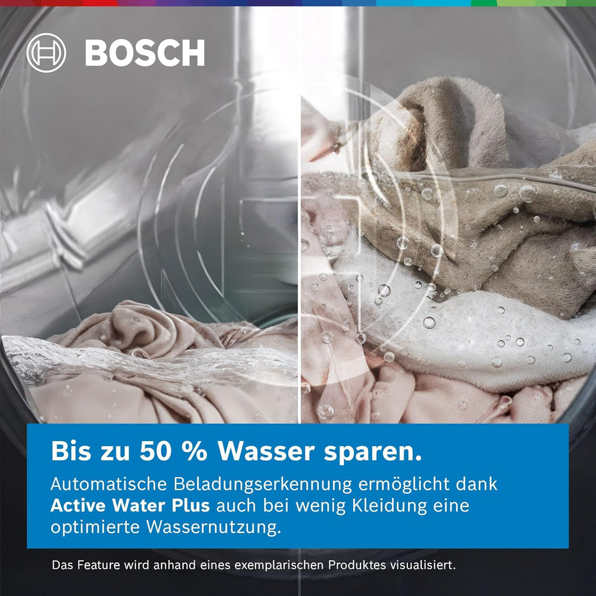 Lavadora inteligente Bosch WGB244040 Serie 8, 9 kg, 1400 rpm, fabricada en Alemania, Active Water Plus para ahorro de energía y agua, vapor Iron Assist para eliminar arrugas, Mini Load