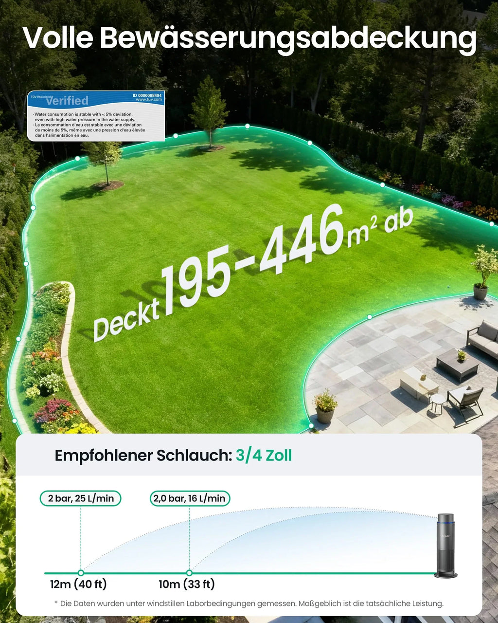 Dispositivo de riego multizona AIPER IrriSense 2 con control por aplicación, sensor de lluvia y programación inteligente para céspedes de 445 m²