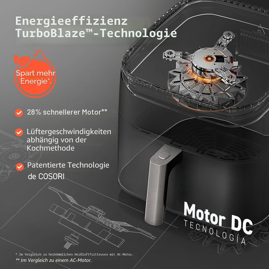 Freidora de aire COSORI Turbo Blaze, 6 l, 46% más rápida, con motor de CC, freidora sin aceite 9 en 1 con 117 recetas, apta para lavavajillas, freír, hornear, asar, deshidratar, blanca