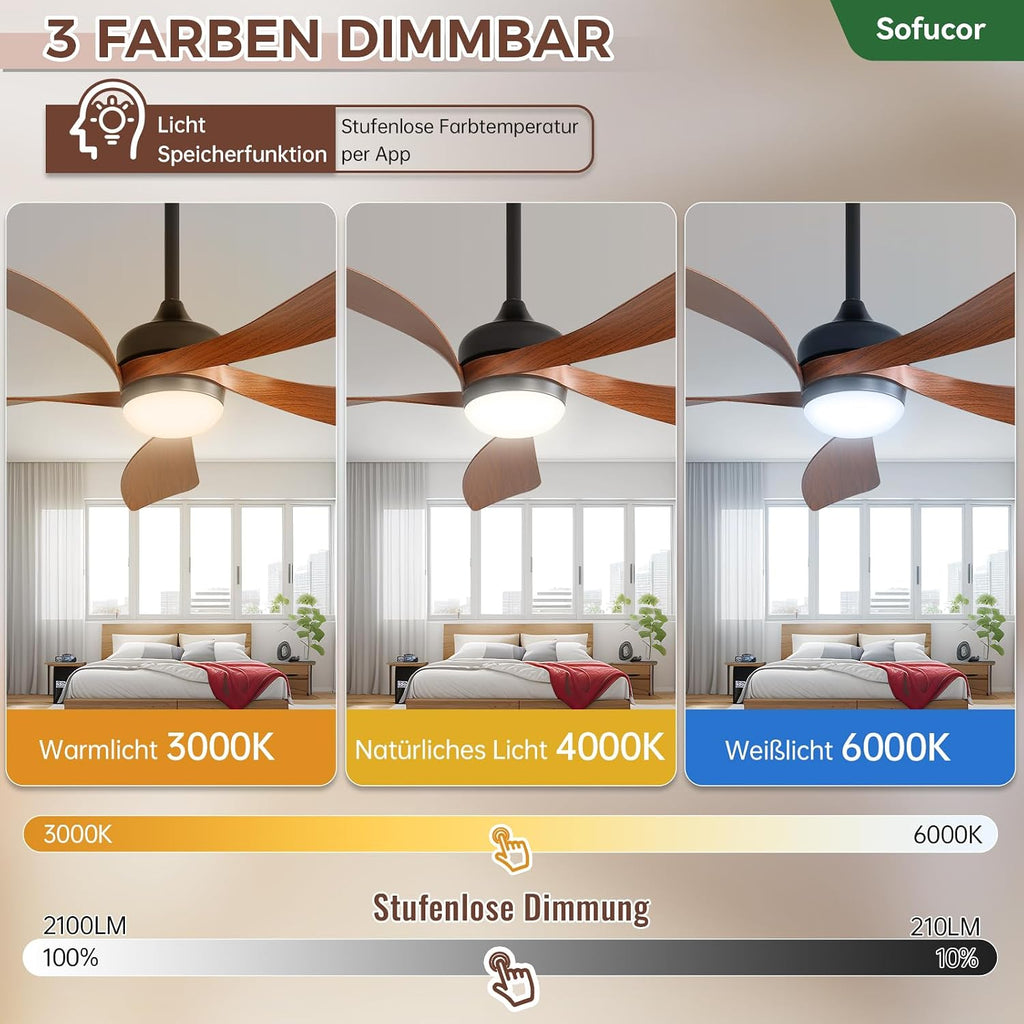 Ventilador de techo inteligente Sofucor con luz, 132 cm, compatible con Alexa/APP, control remoto, 3 temperaturas de color, temporizador, 6 velocidades, motor CC silencioso para sala de estar