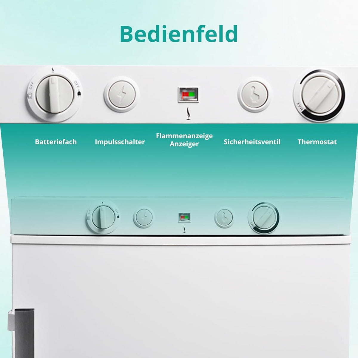 SMETA Refrigerador con congelador a gas 12V/230V/Gas, nevera con compartimento congelador de 100L, refrigerador combinado silencioso para camping, hogar, caravana, garaje, casa rural, autocaravana, blanco