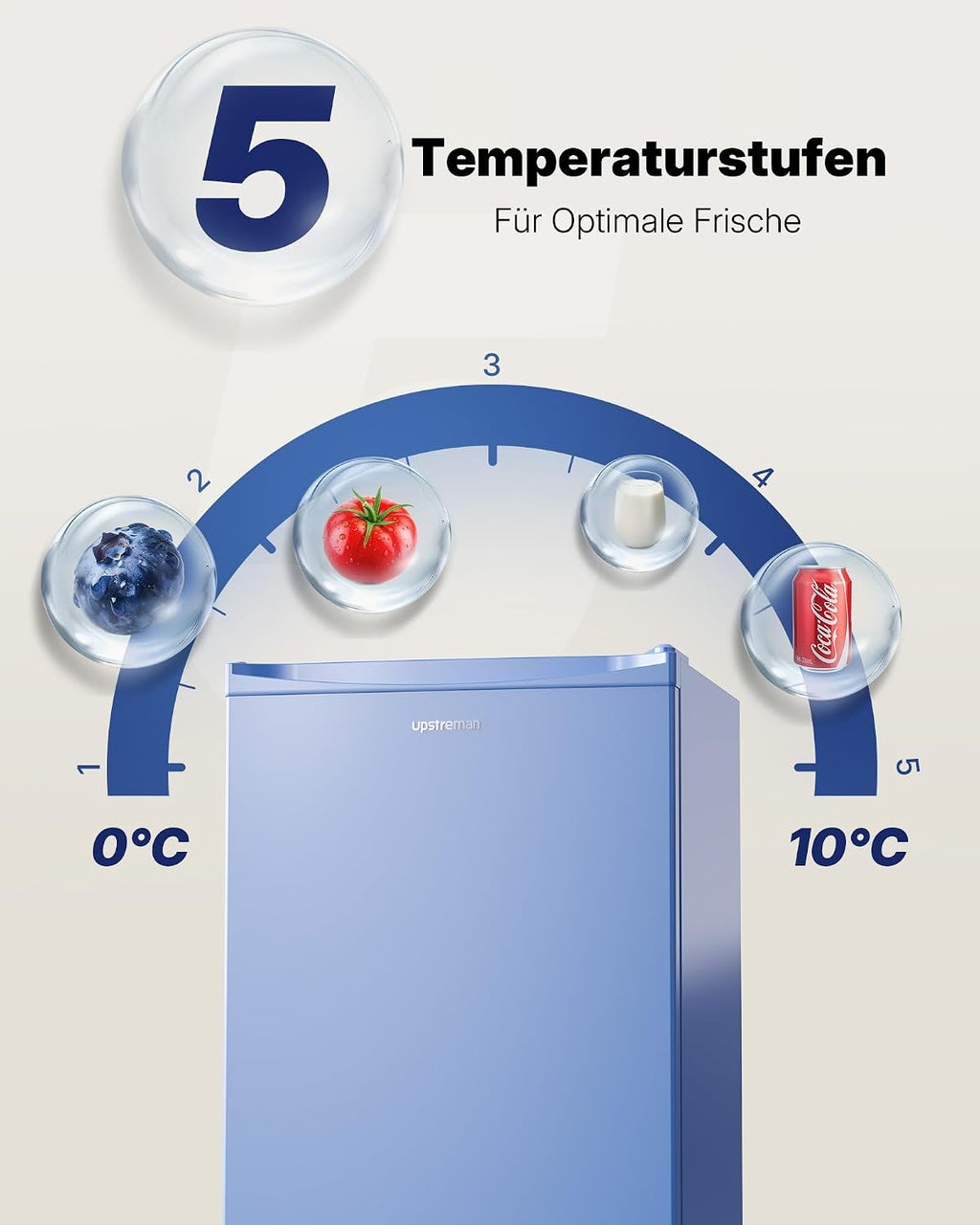 Upstreman 91L Mini-refrigerador con compartimento de enfriamiento rápido, 5 niveles de temperatura (0-10 ℃), eficiente energéticamente, funcionamiento silencioso de 41 dB, compacto y espacioso para dormitorio universitario/oficina, BR321-Azul