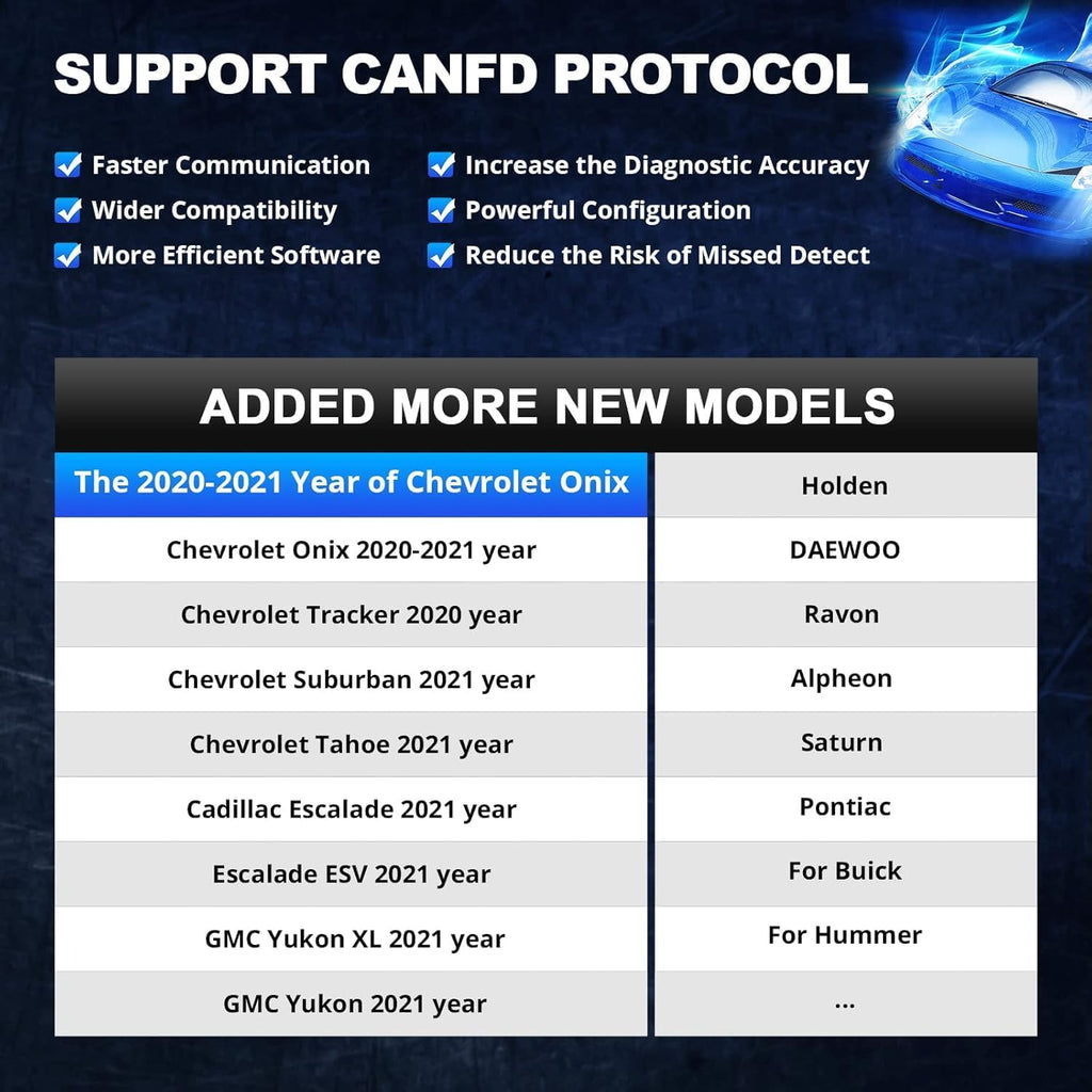Escáner de diagnóstico para coche Thinkcar ThinkDiag 2, funciones OBD-II con 15 reinicios para sistemas completos, Bluetooth 5.0 compatible con protocolo CAN-FD, 1 año de actualización gratuita