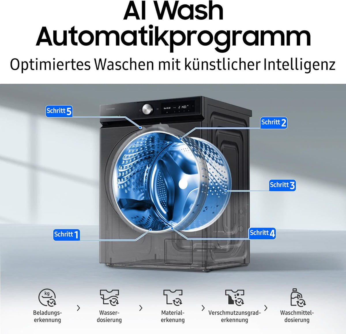Lavadora Samsung WF90F09C4SU2 Bespoke AI, 9 kg, Clase energética: A (-55%), pantalla táctil de 7 pulgadas, SmartThings Energy Mode, AI Home y AI Wash, Ecobubble, programa de lavado SuperSpeed de 39 min., Dark Steel