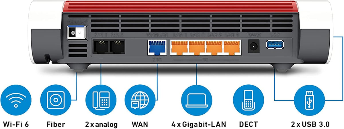 FRITZ!Box 5590 Fiber | Router de fibra óptica | Wi-Fi 6 de hasta 3,6 Gbit/s
