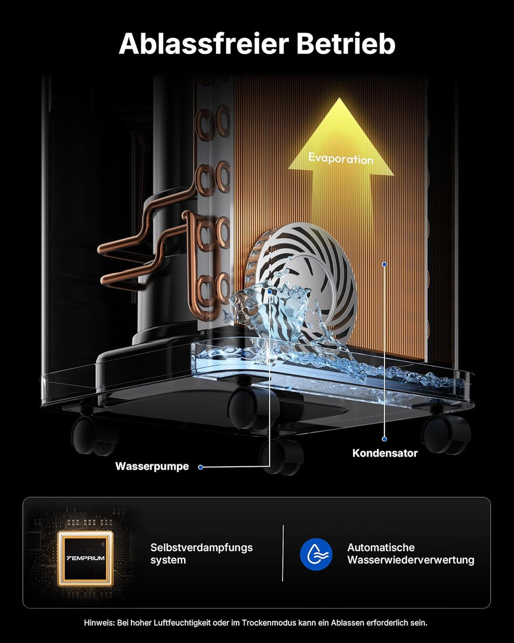 Aire acondicionado portátil 7000 BTU 2,0 kW con manguera de escape | Aire acondicionado portátil 3 en 1 | Sellado de ventana | Control por APP + mando a distancia | Funcionamiento silencioso | Temporizador 24 h | Para habitaciones de hasta 20 m²