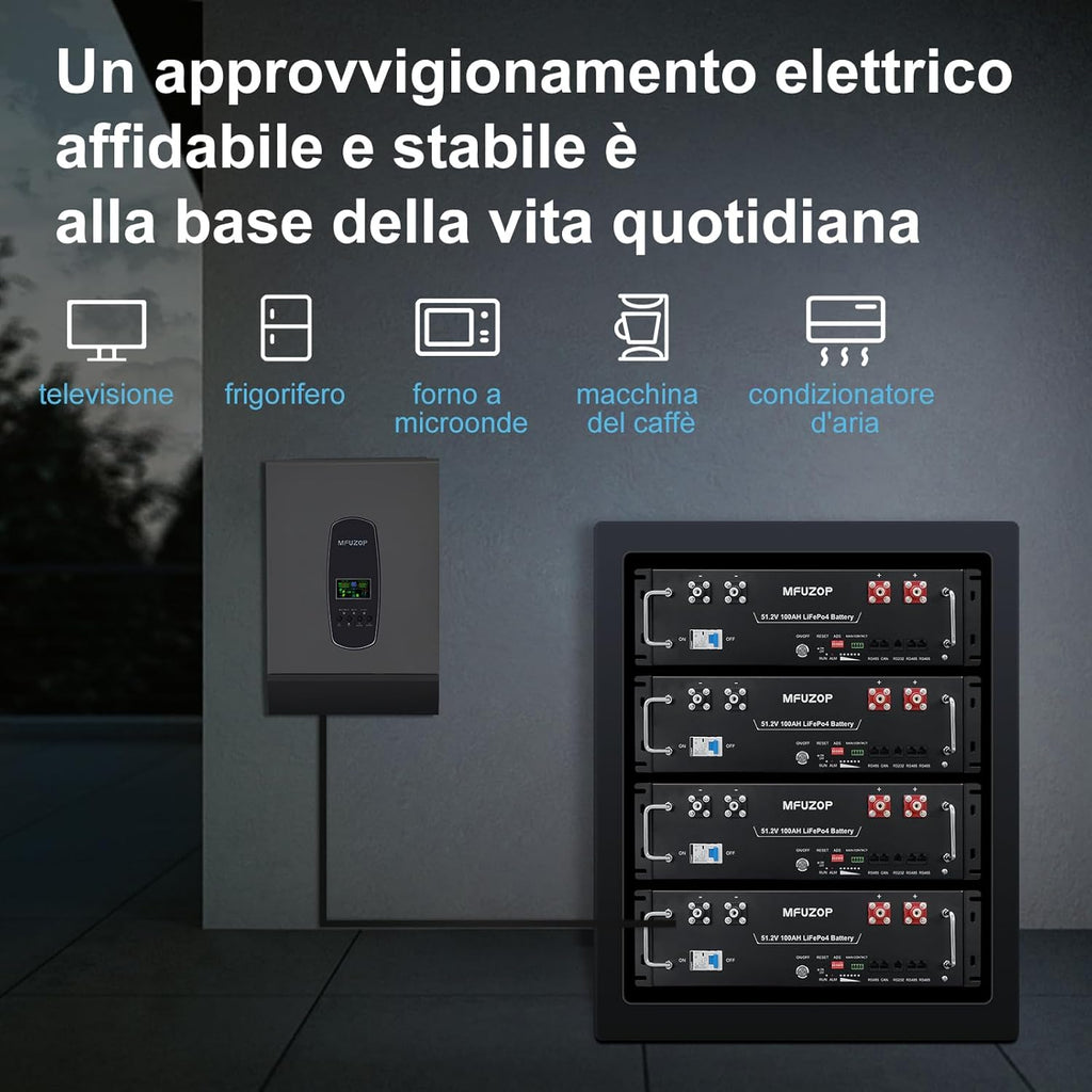 Batería de litio MFUZOP 48V 100Ah LiFePO4 5,12 kWh, batería para rack de servidor con BMS de 100A integrado, Bluetooth y aplicación, más de 15 000 ciclos, para energía solar, sistema aislado (off-grid), autocaravana (48V 100Ah (1 unidad))