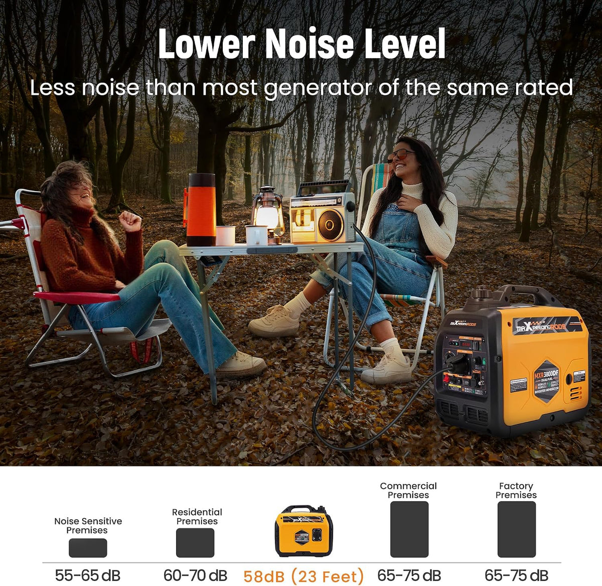 maXpeedingrods Generator pr?du inwertorowego LPG/benzynowy, 3500 W