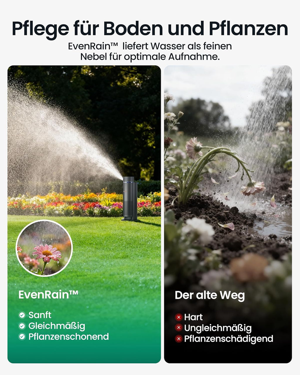 Sistema de riego inteligente multizona IrriSense 2 WAW1 con control por aplicación y sensor de lluvia para céspedes de hasta 445 m²