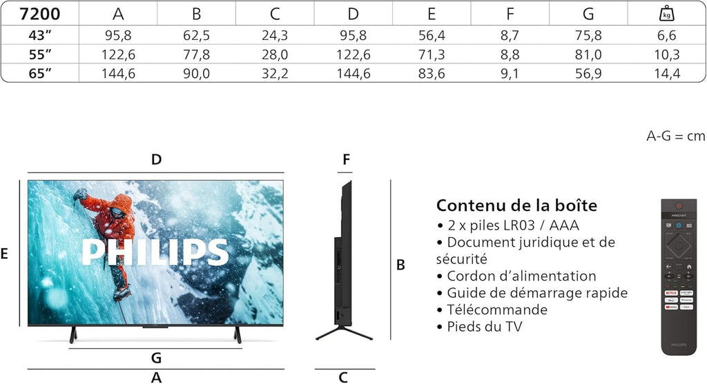 Philips 43PUS7200 Smart TV LED 4K - Pantalla de 43 pulgadas con plataforma Pixel Precise Ultra HD, Titan OS y sonido Dolby Atmos - Compatible con Alexa y el Asistente de Google
