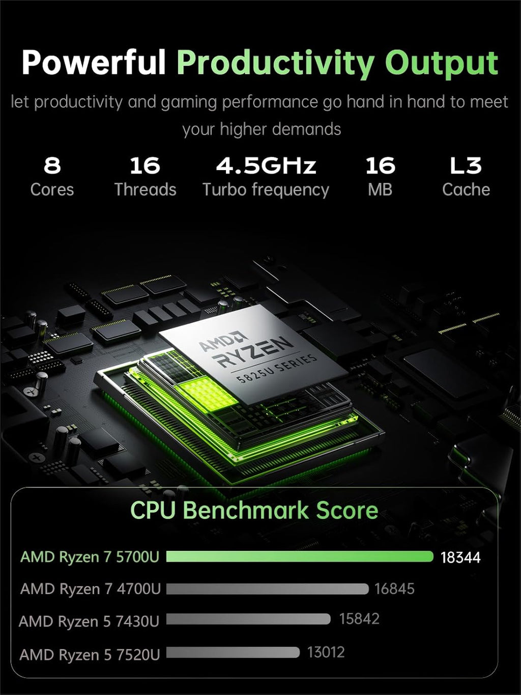 Portátil Gamer AOC 2025 - Pantalla 16,1'' FHD | Procesador Ryzen 7 5700U (4.5GHz supera al i7-1265U) | 16 GB RAM DDR4x2 | SSD M.2 512 GB | Teclado retroiluminado | WiFi 6 | Carcasa metálica