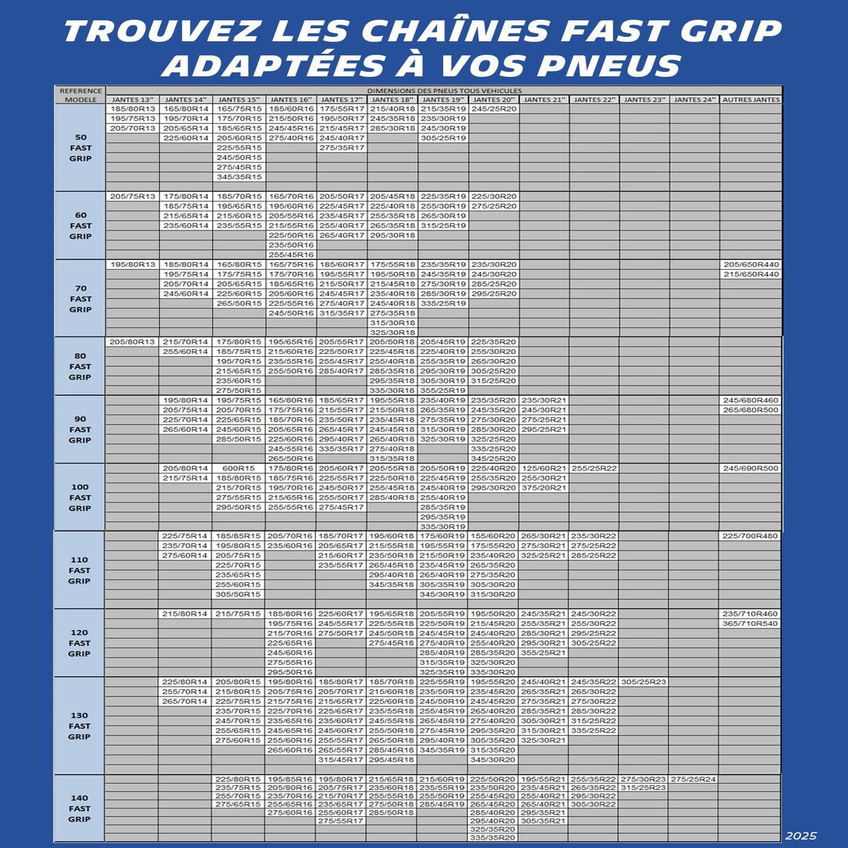MICHELIN FAST GRIP Cadenas de nieve de montaje frontal n.º 90 - Vehículos no encadenables - Compatibles con sistemas ABS ESP - Tensión automática - Montaje en 2 minutos - Adherencia óptima en nieve y hielo