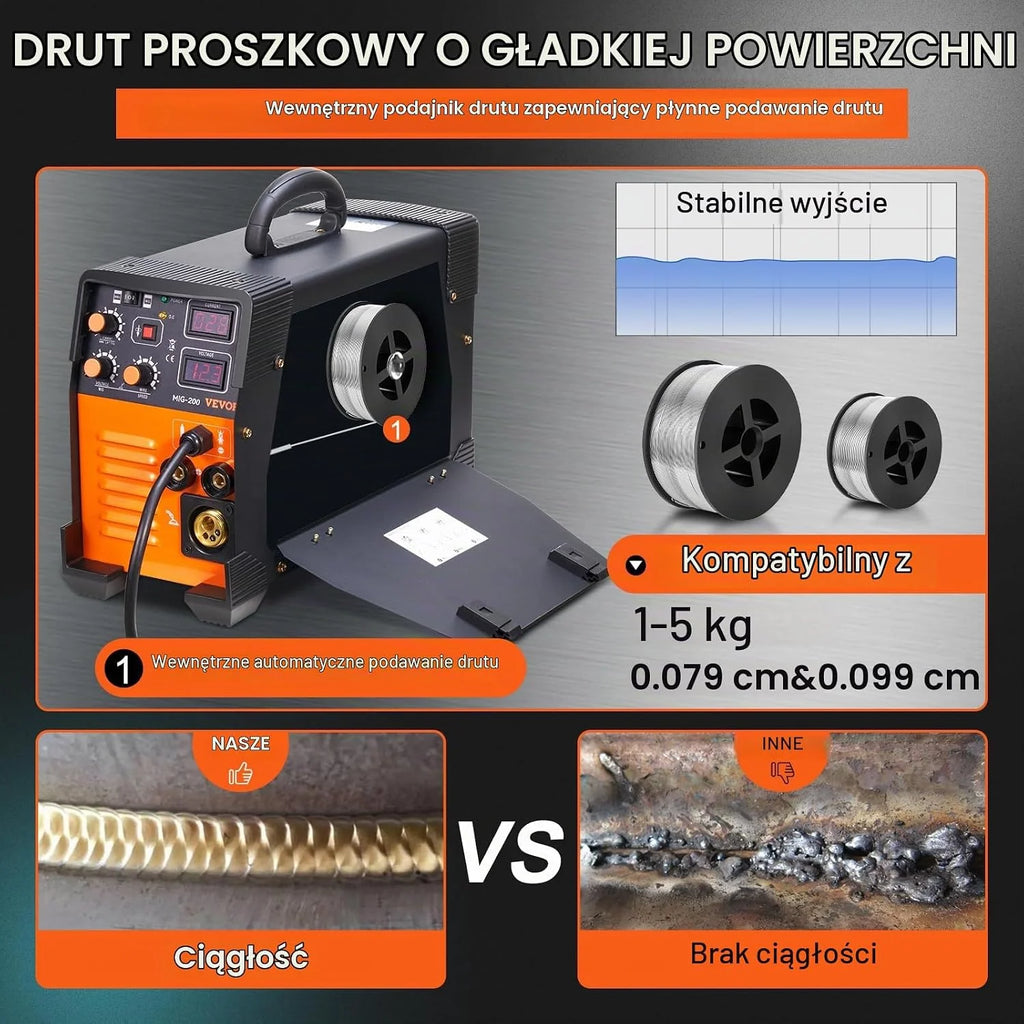 VEVOR Spawarka MIG/MMA/TIG 3 w 1 30-200 A, spawanie drutem wypełniającym (0,6 mm, 0,8 mm i 1 mm), technologia IGBT 2,2-12 m/min, prędkość drutu 200 A przy 60% znamionowym cyklu pracy, stopień ochrony