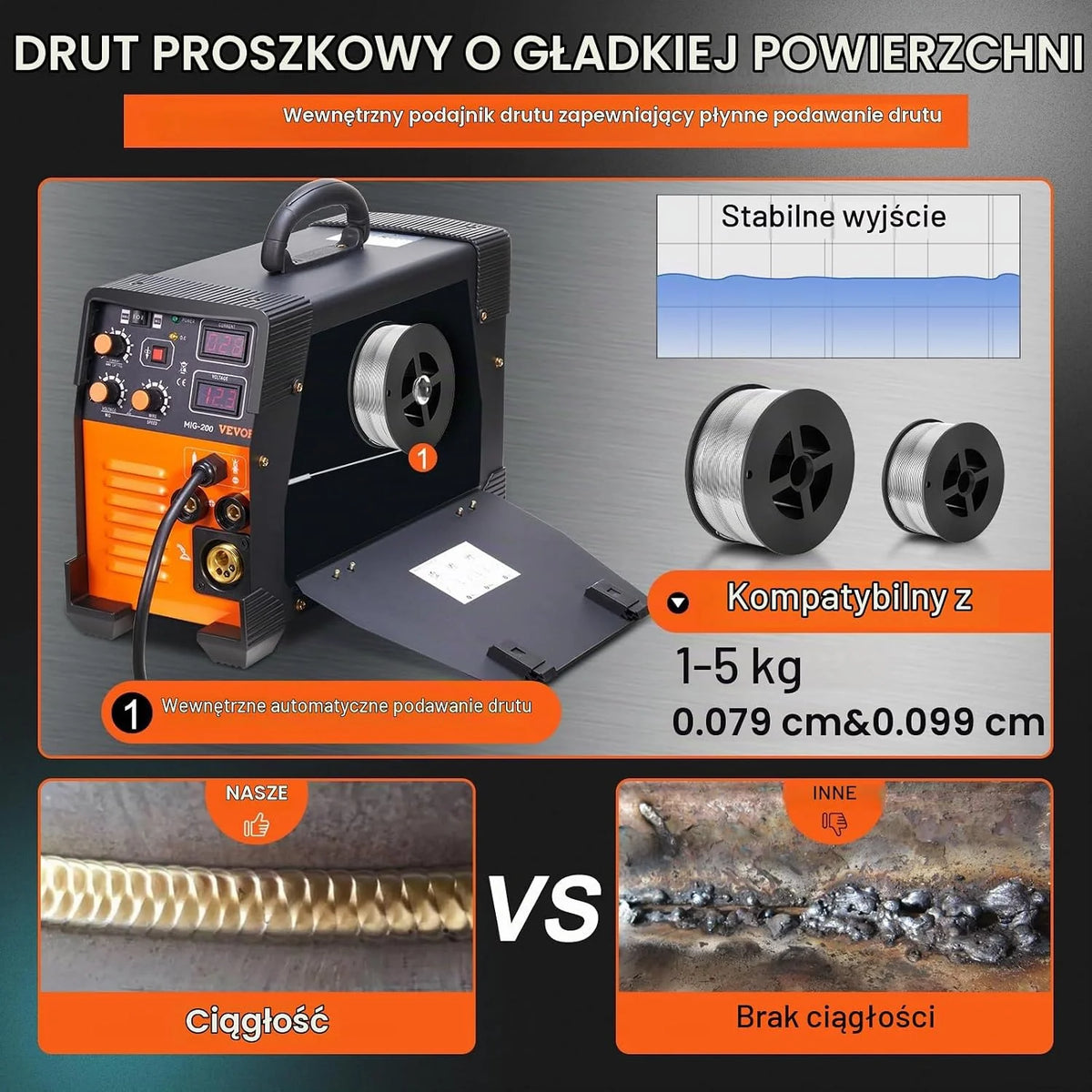 VEVOR Spawarka MIG/MMA/TIG 3 w 1 30-200 A, spawanie drutem wypełniającym (0,6 mm, 0,8 mm i 1 mm), technologia IGBT 2,2-12 m/min, prędkość drutu 200 A przy 60% znamionowym cyklu pracy, stopień ochrony