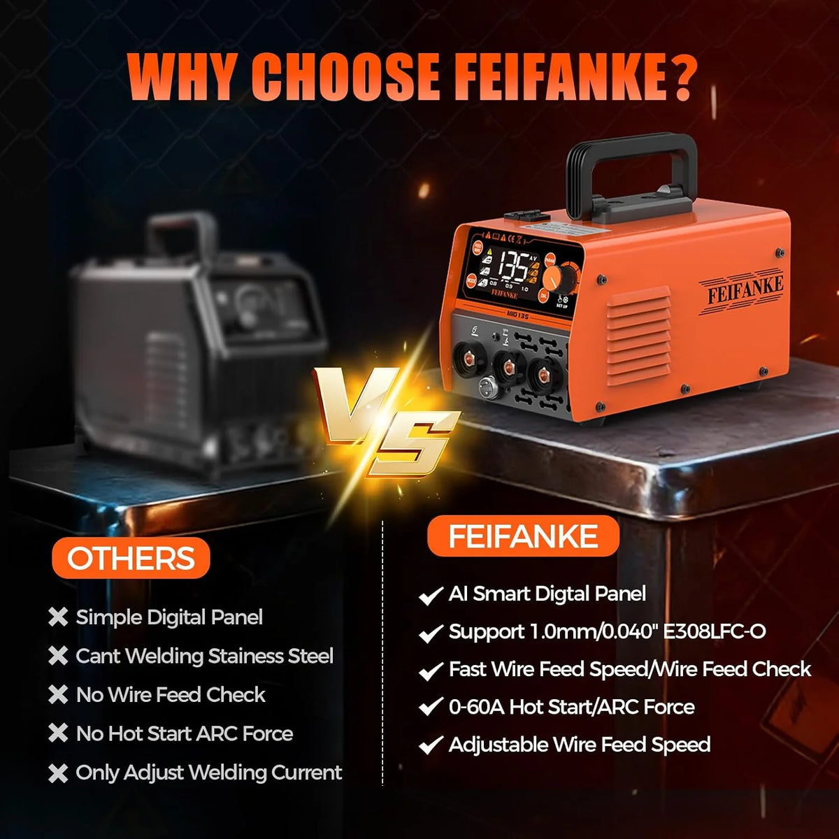 FEIFANKE MIG135 Spawarka bezgazowa 135A 230V inwerter spawarka inwerterowa IGBT Mini Synergistyczna 3 w 1 TIG spawarka elektrodowa drut szybki posuw kompatybilny z drutem E308LFC-O