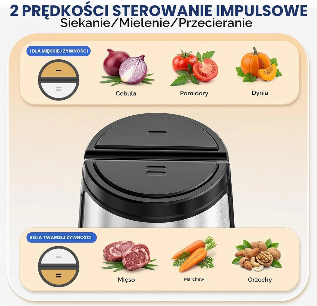 LINKChef Elektryczny Rozdrabniacz 1,5L Szklana Miska, 2 Prędkości, 3-poziomowe Ostrza ze Stali Nierdzewnej – Mini Robot Kuchenny do Mięsa, Warzyw, Orzechów i Żywności dla Niemowląt