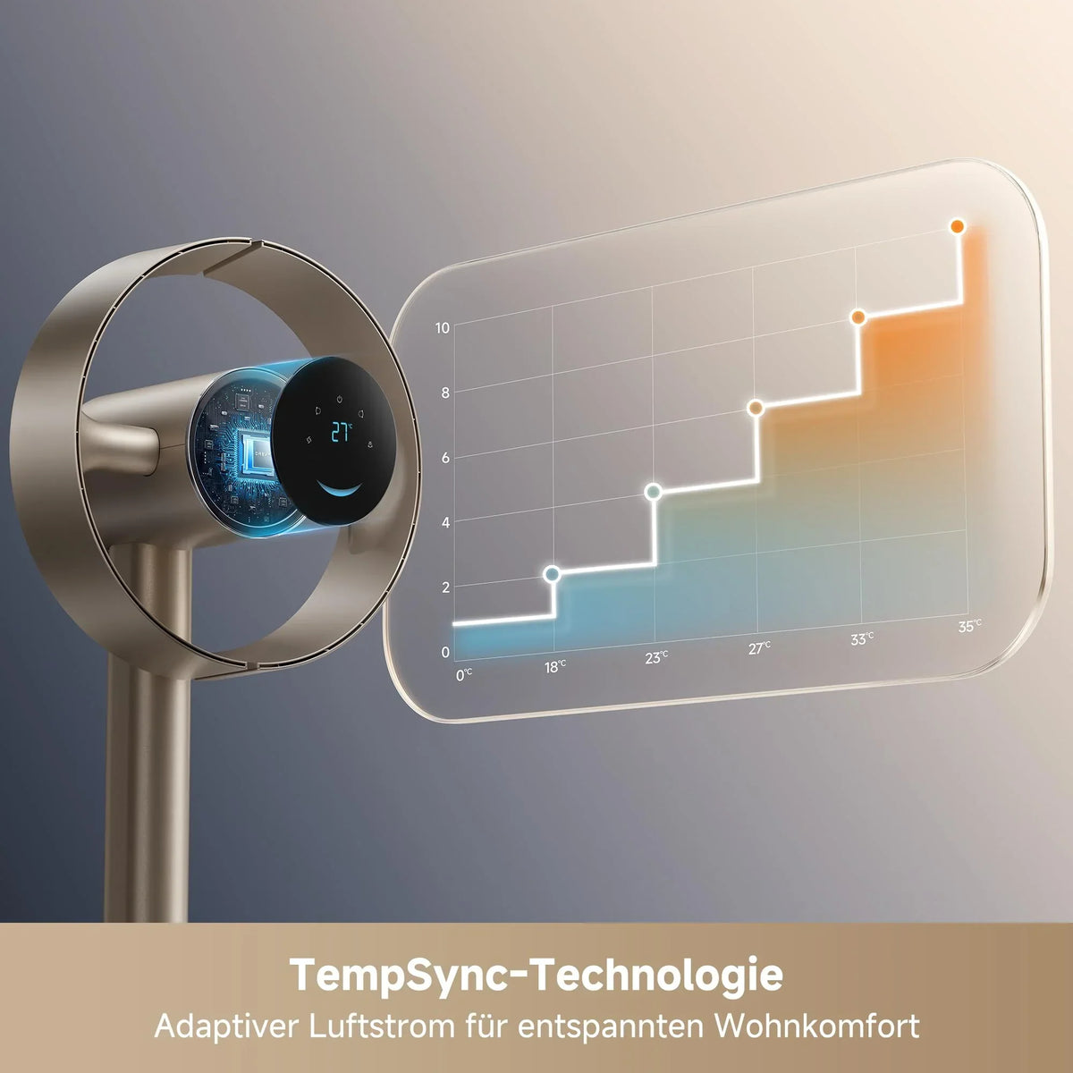 Ventilador sin aspas dreame MF10, circulación de aire de 270°, AirBoost 16x, flujo de aire con adaptación de temperatura, control por aplicación y voz