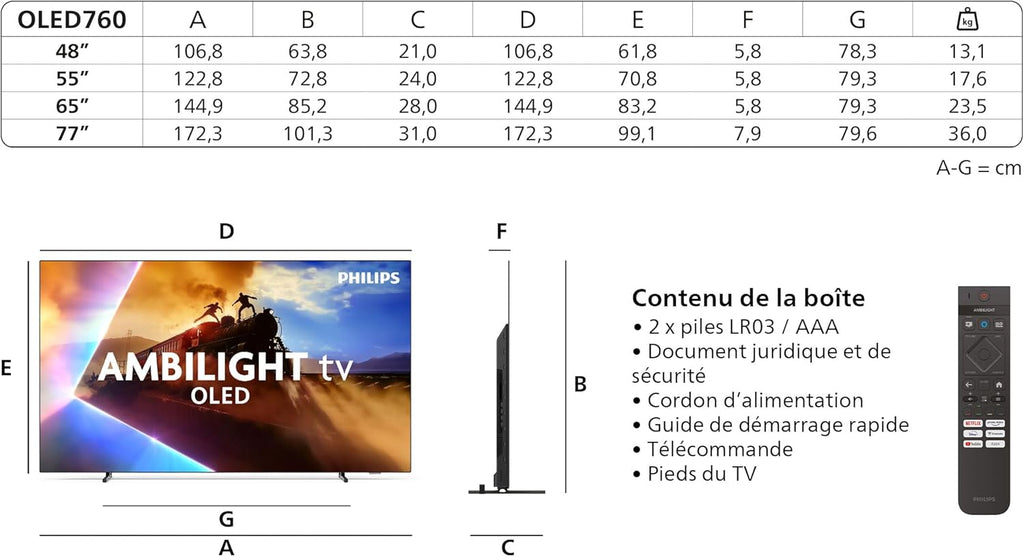 Smart TV Philips Ambilight 77OLED760 4K OLED - Pantalla de 77 pulgadas con motor de imagen P5 AI Perfect Picture Ultra HD, Titan OS, Dolby Vision y sonido Atmos - Compatible con Alexa y el Asistente de Google