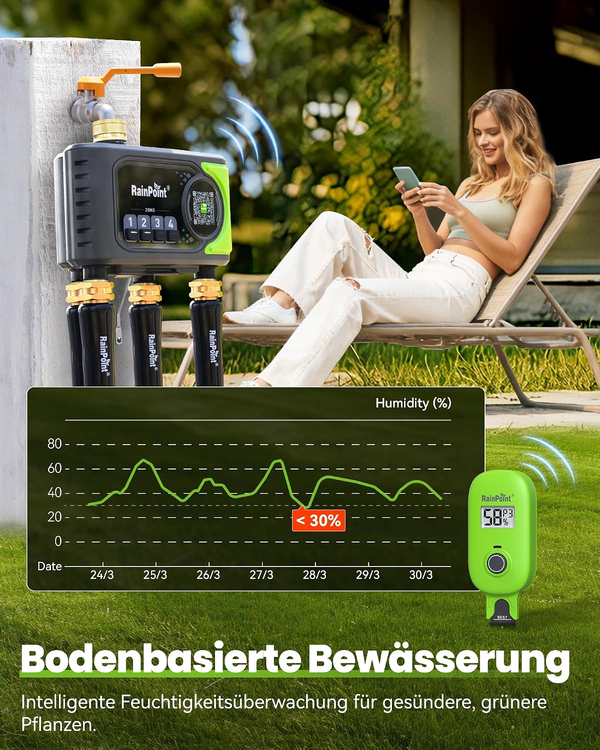Programador de riego WiFi RAINPOINT de 4 salidas, entrada y salida de latón, temporizador de riego de 4 zonas con control basado en el clima y el suelo, control por aplicación y voz para jardín y césped