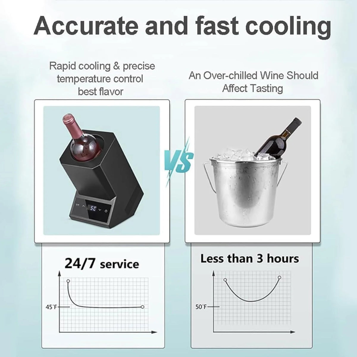 Przenośny elektryczny chłodziarka do wina do butelki 750 ml, ładowalna chłodziarka ze stali nierdzewnej 24 h, 12 V, samochód, dom, impreza, prezent na czerwone białe wino, średnica 9,5 cm (szary)