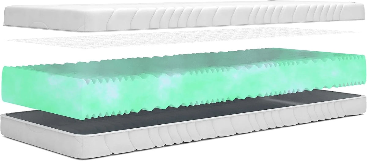 IZER Aqua Wave materac z zimnej pianki, stopień twardości H3, 140 x 190, 22 cm, ortopedyczny materac RG30, 7-strefowy pokrowiec na materac z zamkiem błyskawicznym