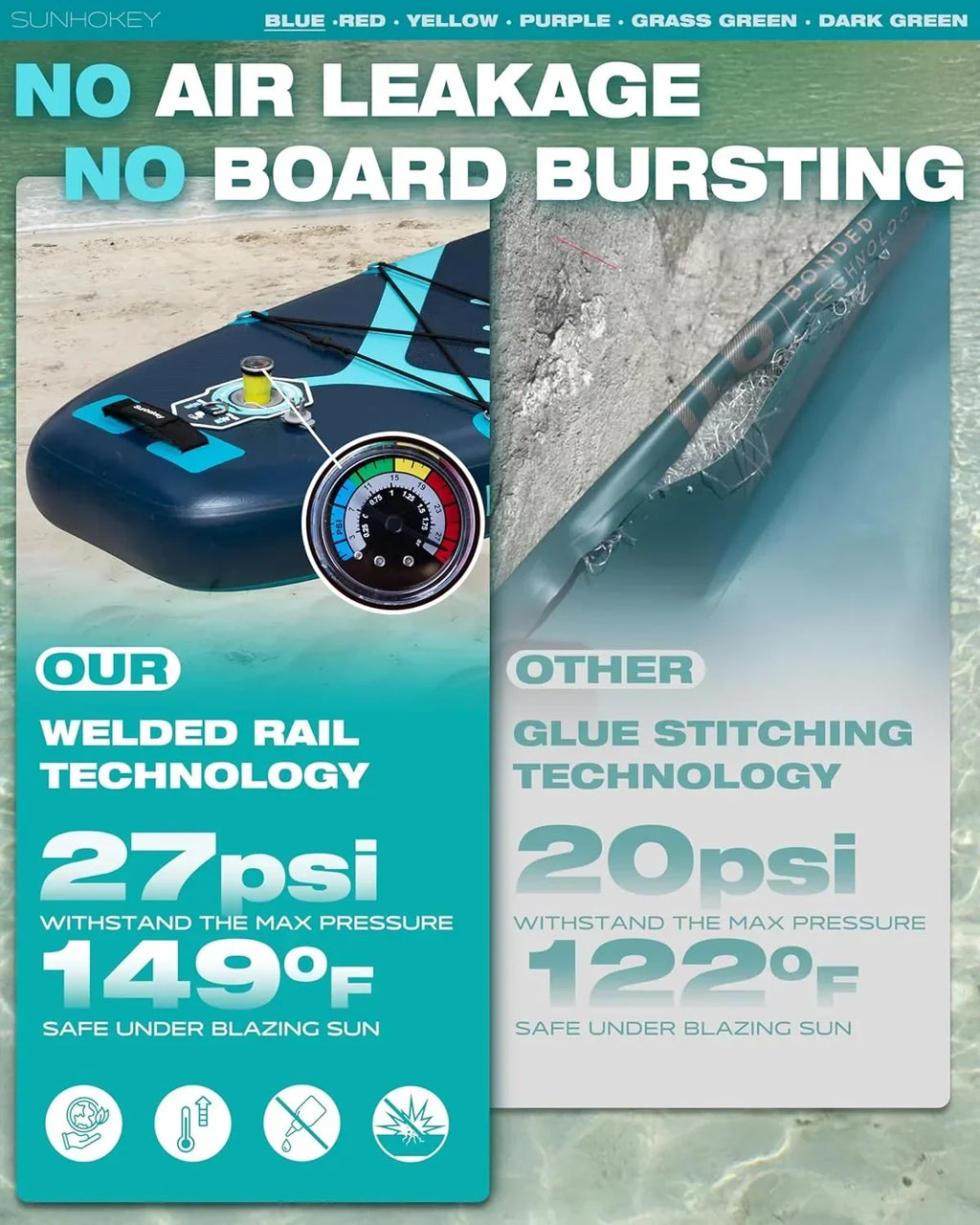 Tabla de Paddle Surf Hinchable 335cm con Accesorios Incluidos de Primera Calidad, Remo Ajustable, Bomba de Mano, Mochila de Transporte. 335 x 86 x 15 cm, Soporta hasta 181kg