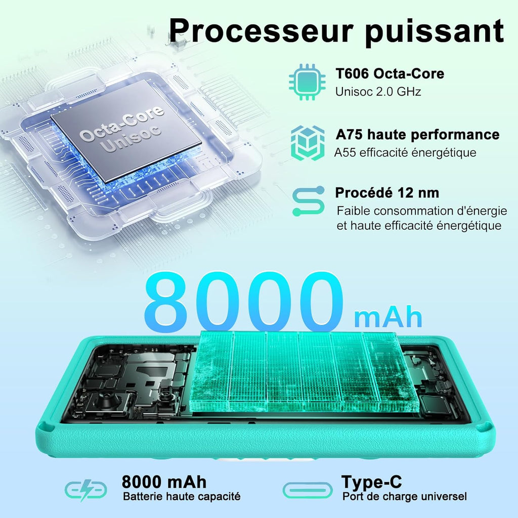 Tableta Android 15 de 2026 con funda protectora de silicona EVA, 24 GB + 256 GB/2 TB, tableta de 11 pulgadas octa-core, Gemini AI/Widevine L1, 8000 mAh, 13 MP + 5 MP, carcasa metálica, tableta grande para niños - Verde