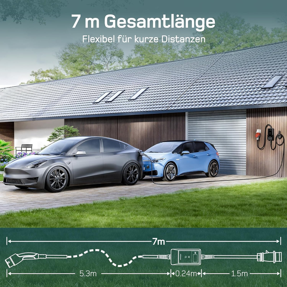 Mobile Wallbox/Estación de carga 22kW con App [trifásica|7m|6-32A] con medidor de energía, cable de carga CEE 32A a Tipo 2 y cargador de VE para Model Y/3, ID.3/4/5, MG4, EX30, e-up, e-tron y otros VE/Híbridos enchufables