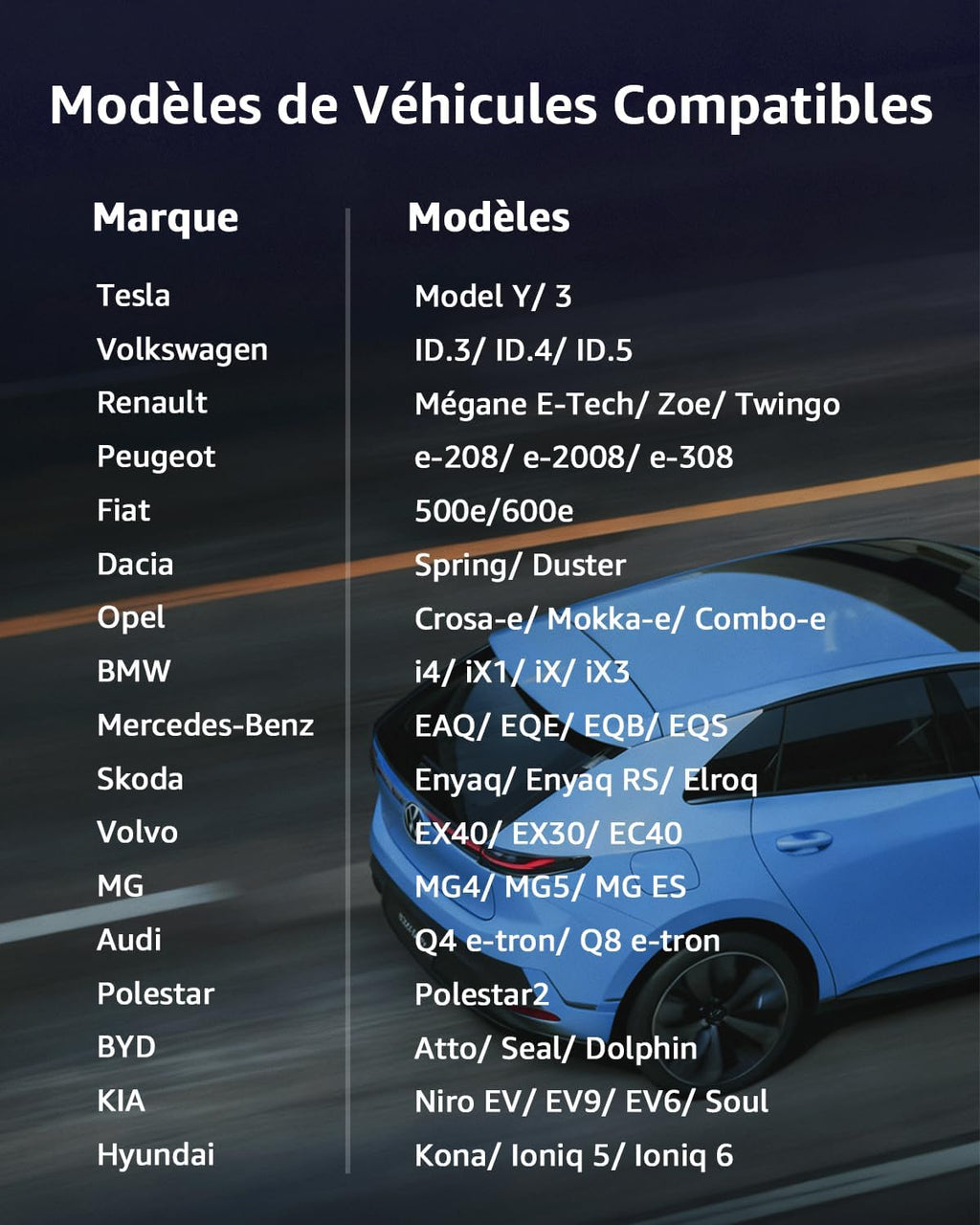 Cable de carga para coche eléctrico bokman tipo 2 (22 kW, 5 metros), impermeable IP55, carga rápida y segura compatible con Model3/e-208/500-e (cable T2)