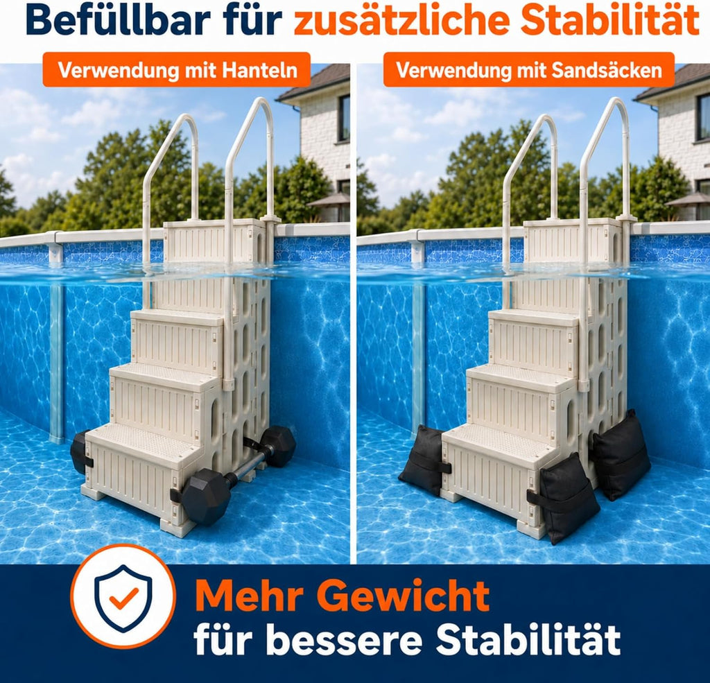 Escalera de piscina de 4 peldaños, escalera de piscina de HDPE blanca con pasamanos doble y antideslizante, capacidad de carga máxima de 180 kg para piscinas desmontables de 122–137 cm, piscina de jardín, piscinas enterradas, familias y personas mayores
