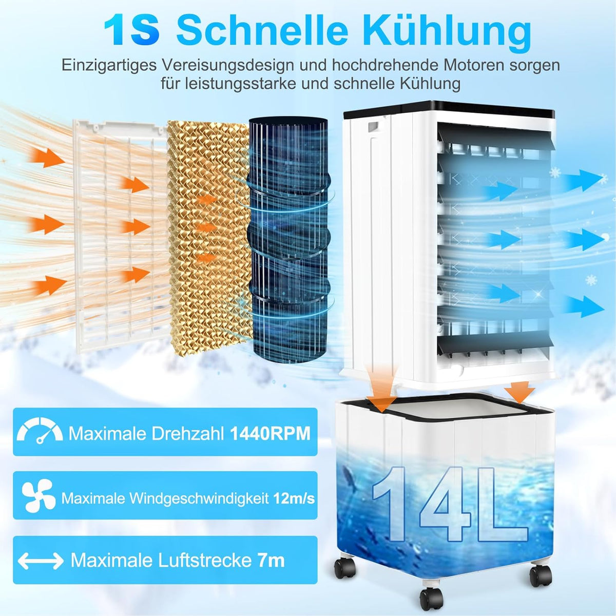 Aire acondicionado sin tubo de escape, 14L 60W, unidad móvil con temporizador de 12H, 3 modos, 40dB, oscilación de 120°, depósito de agua extraíble, control remoto, aire acondicionado portátil silencioso para apartamentos y habitaciones