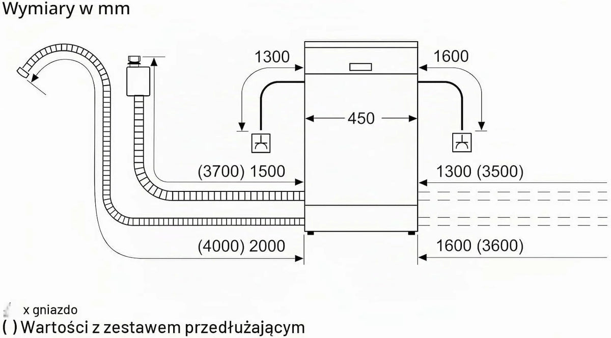Bosch SPU4HMS10E, seria 4, inteligentna zmywarka do naczyń 45 cm, szuflada na sztućce, ekstra suszenie, SpeedPerfect Plus, higieniczne czyszczenie, asystent programowy, górny kosz z regulacją