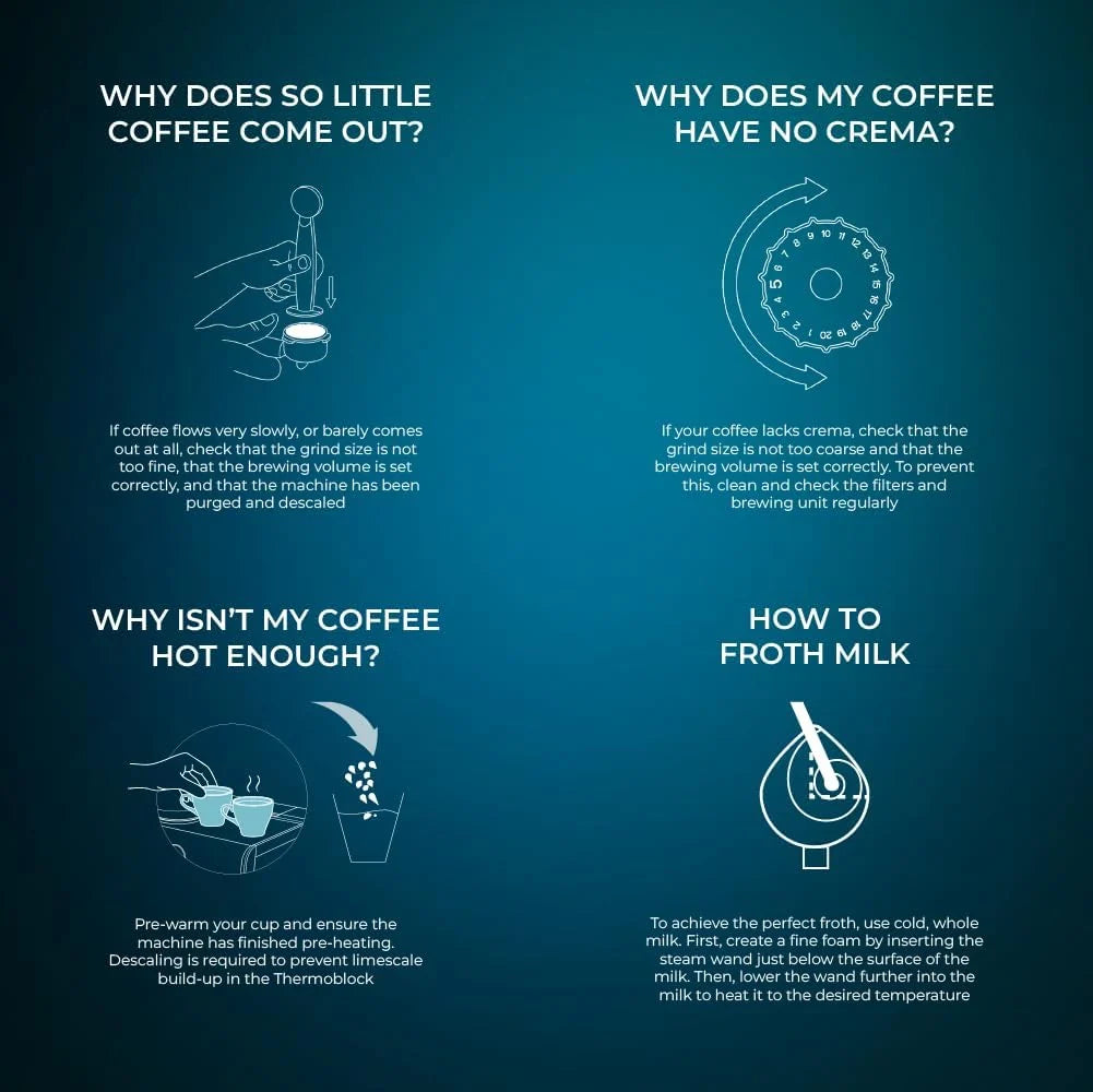 Cecotec Ekspres do kawy z podwójnym wyjściem Power Espresso 20 Barista Cream. 1550 W, 20 prętów, zbiornik na ziarna kawy 250g, młynek z 30 poziomami mielenia, termoblok, zbiornik na wodę 2.5 L