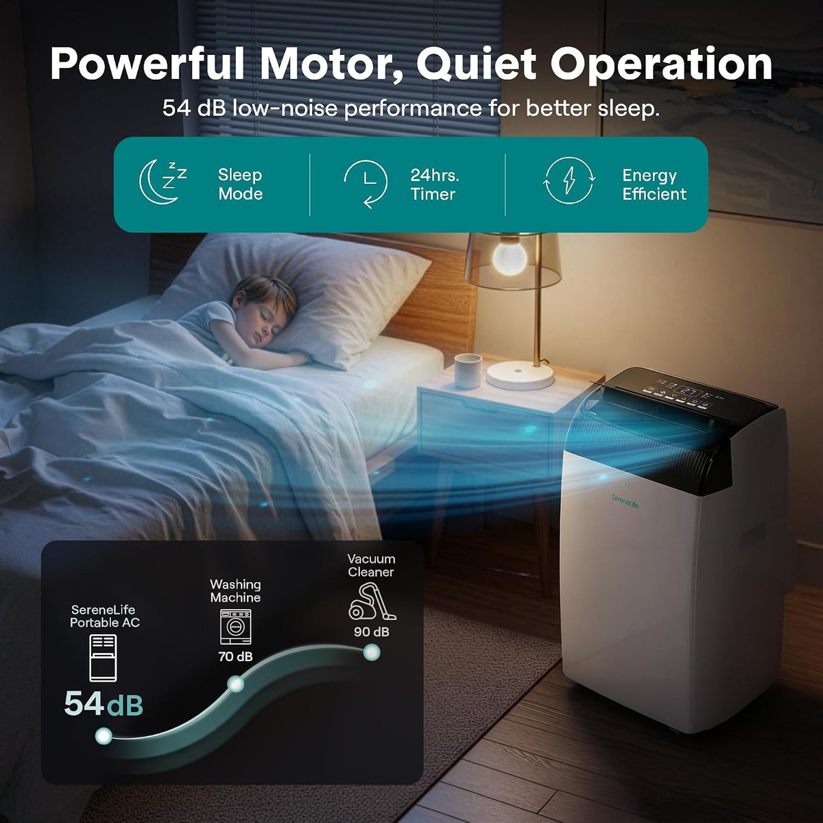 Aire acondicionado portátil SereneLife de 12,000 BTU con deshumidificador, calefacción y ventilador | Unidad de aire acondicionado portátil con Wi-Fi para control climático en áreas amplias | Aire acondicionado compacto de pie con kit para ventana