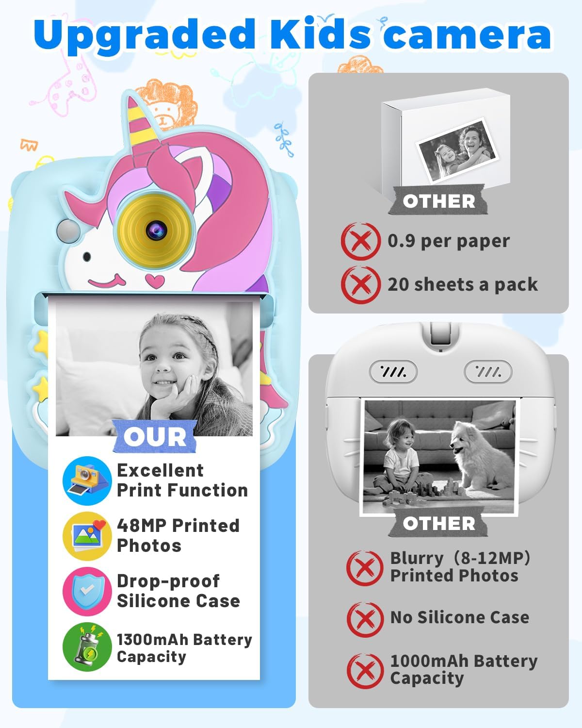 Cámara de fotos instantánea para niños, cámara HD de 48 MP con papel de impresión y tarjeta de 32 GB, juguete de regalo para niños y niñas de 3 a 12 años (azul)