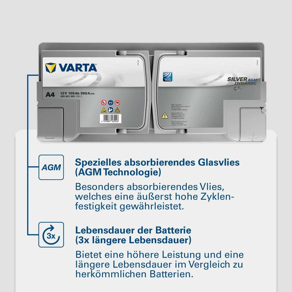Batería VARTA Silver Dynamic AGM A4 Start-Stop xEV 12V 105Ah 950A, batería de arranque para coches con altas necesidades energéticas