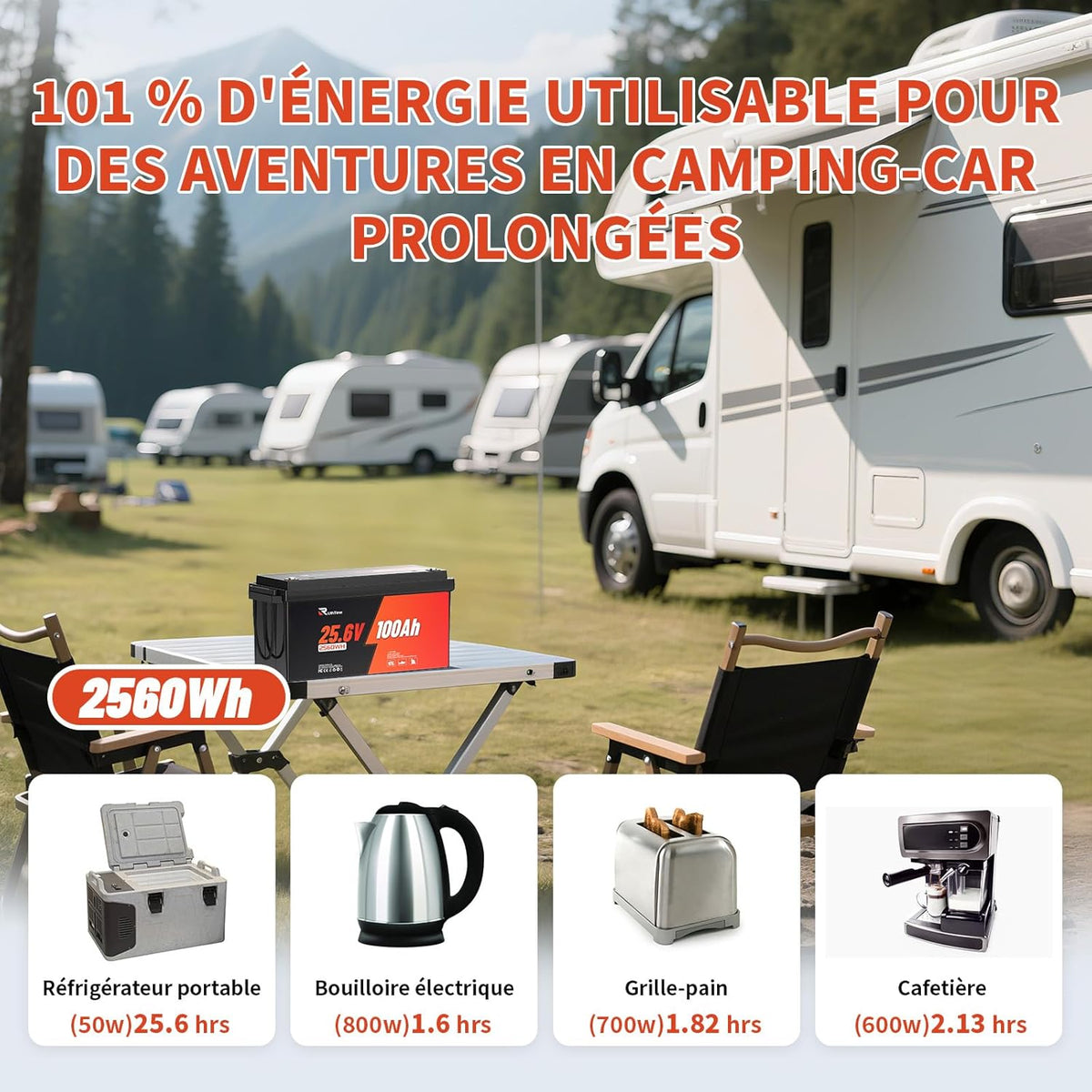 Batería LiFePO4 de 24V 100Ah de expansión flexible (2S4P) para 20,48 kWh, con BMS de 100A y alta densidad energética para autocaravanas, barcos, casas autónomas y aplicaciones fuera de la red.