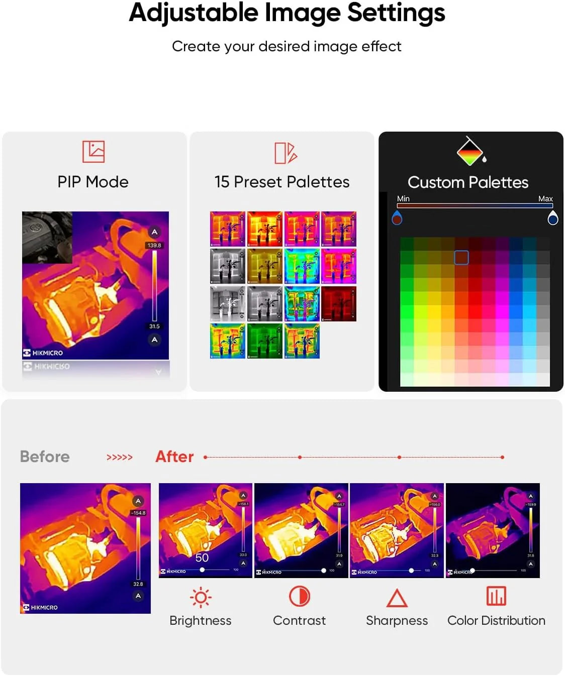 HIKMICRO Kamera termowizyjna MiniE na Android/iOS, rozdzielczość IR 96×96, SuperIR 192×192, bez baterii, port USB-C, kompatybilna z iPhone 15/16/17 (akcesoria wyłączone)
