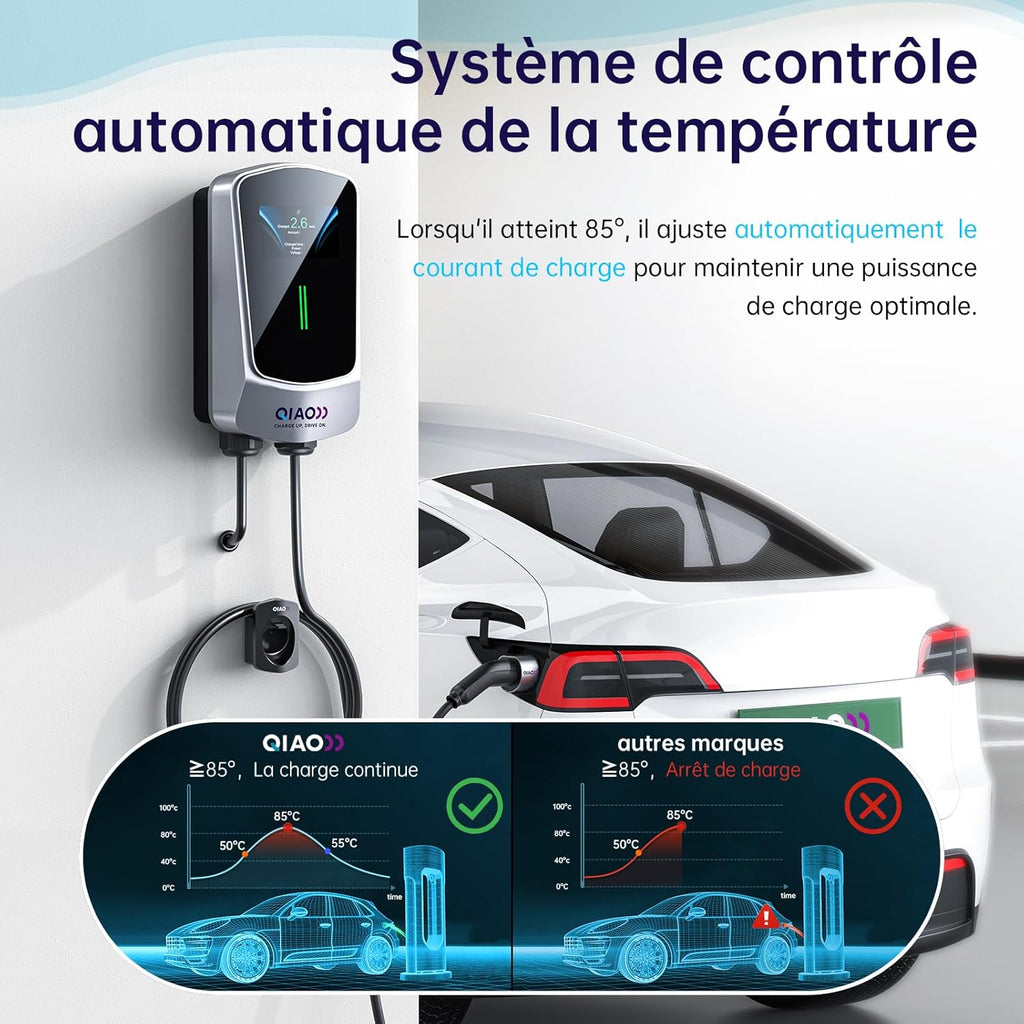 QIAO)) Cargador de vehículo eléctrico de 7,4 kW tipo 2 con cable de carga de 7 m, aplicación inteligente, pantalla LCD de 4,3", estación de carga para coche eléctrico de hasta 32 A, cargador tipo wallbox para montaje en pared con soporte para cable EV