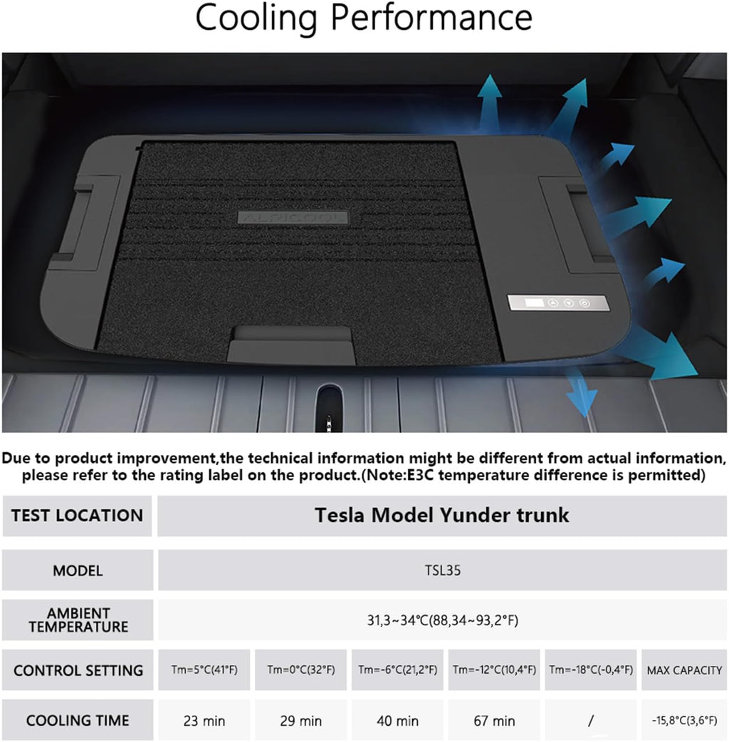Alpicool TSL35 35L Nevera de compresor para Tesla Model Y, mini refrigerador de 12V, nevera eléctrica para coche, congelador portátil pequeño para camping