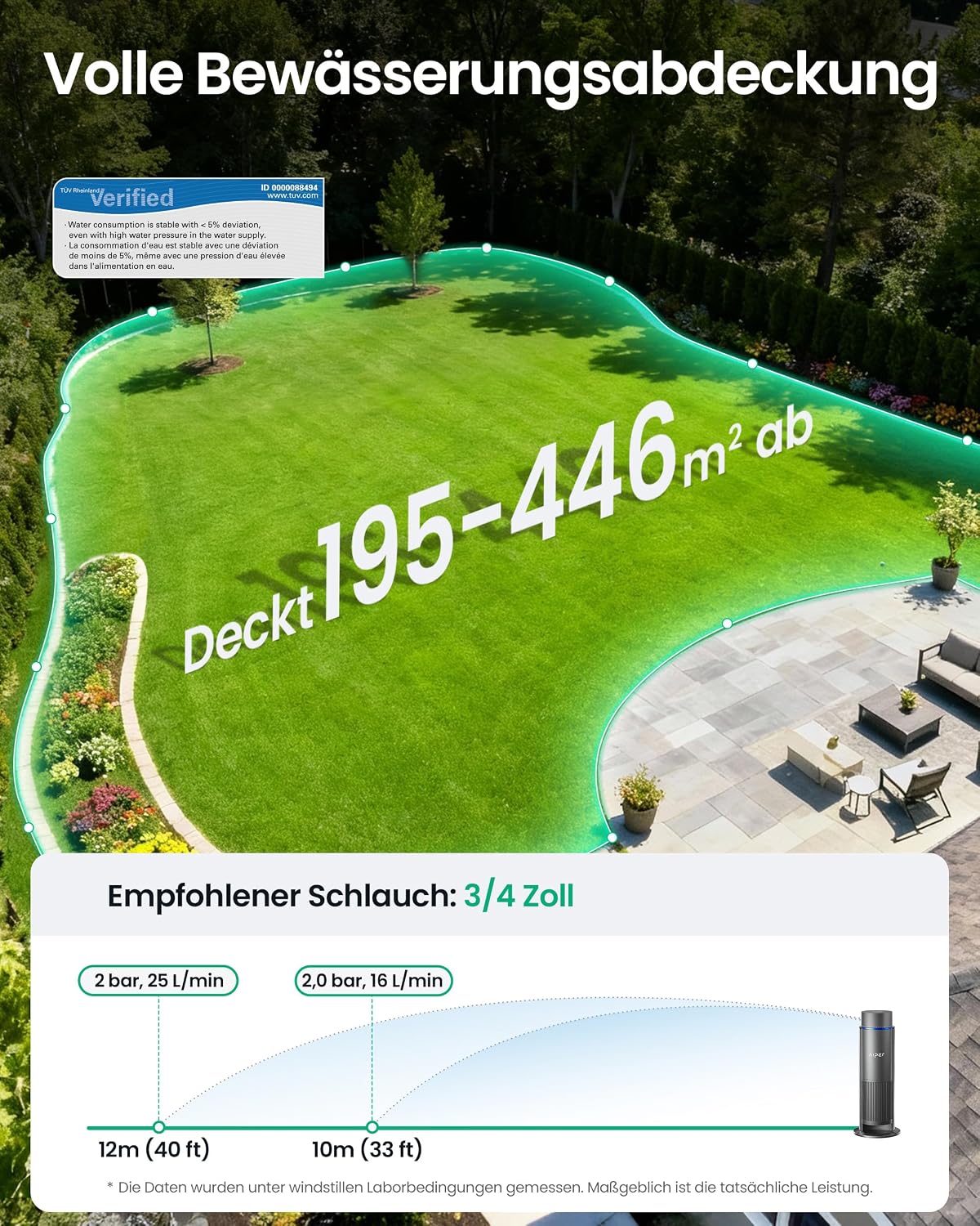 Sistema de riego inteligente multizona IrriSense 2 WAW1 con control por aplicación y sensor de lluvia para céspedes de hasta 445 m²