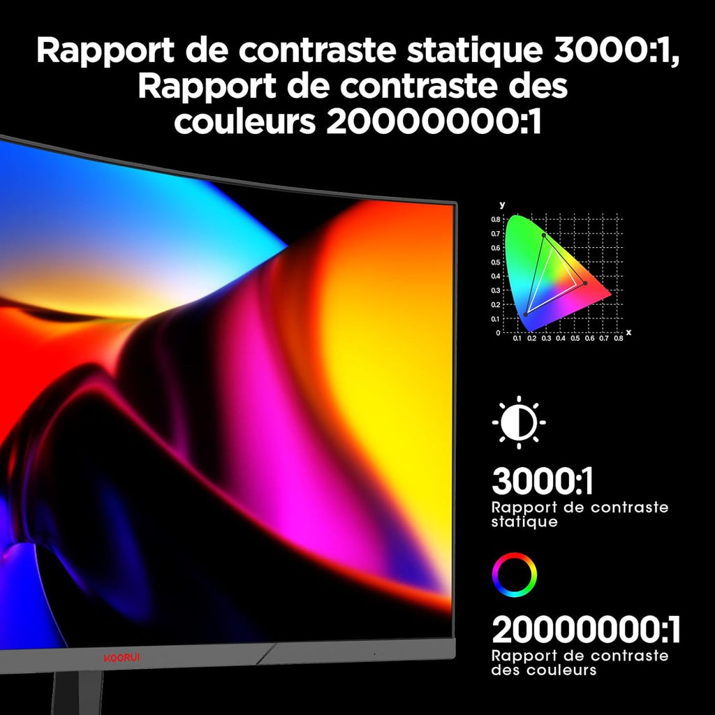 KOORUI Monitor Gaming de 27'' 180Hz Curvo 1500R, Monitor PC con panel VA, Resolución FHD (1080P), DCI-P3 90%, Inclinación ajustable, Compatible con HDMI2.0/DP1.2