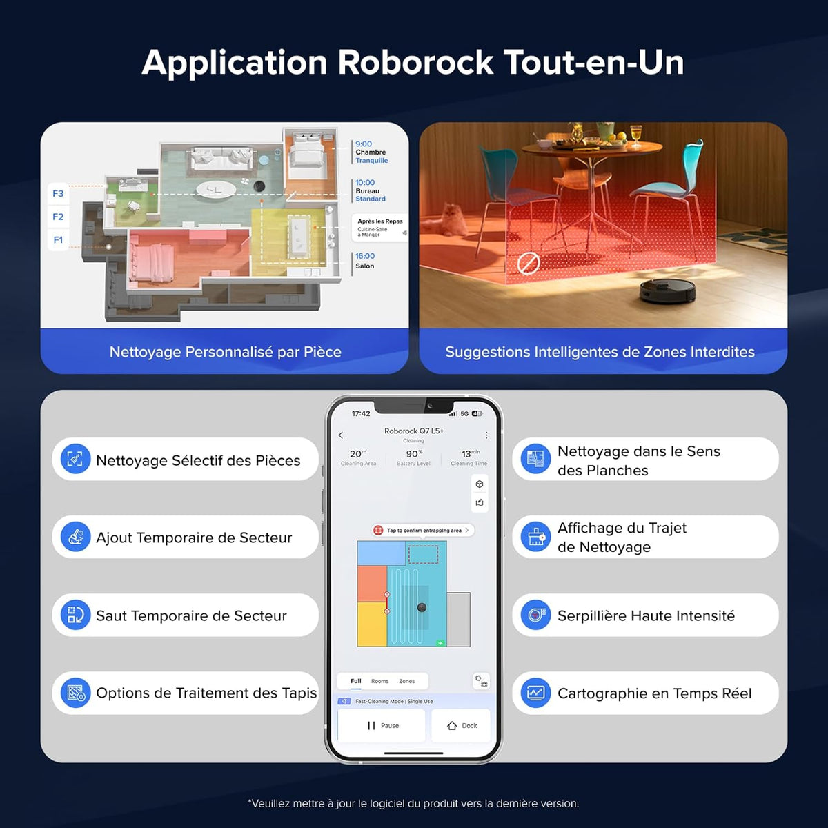 Roborock Q7 L5+ Robot Aspirador y Fregasuelos con Estación, Succión de 8000 Pa, Vaciado Automático, 3 niveles de agua, Doble sistema antienredos, Navegación LiDAR, Ideal para pelo de mascotas/alfombras, App