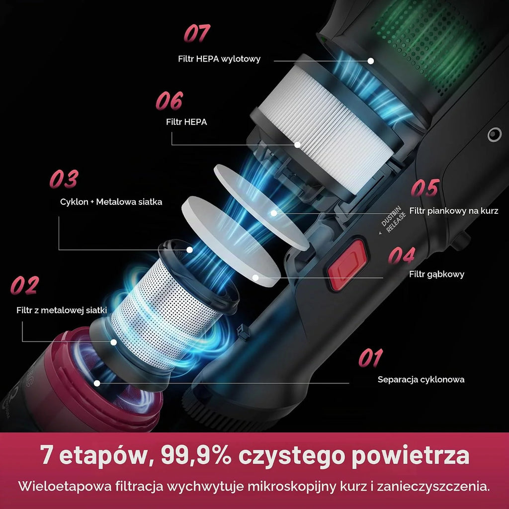 FAMIVAC FV3 Bezprzewodowy Odkurzacz Pionowy 60KPa/50Min/120㎡, Składana Rura, Samostojący, Antyplątaninowa Szczotka, Zielone LED, Odkurzacz Ręczny do Podłóg/Dywanów/Sierści