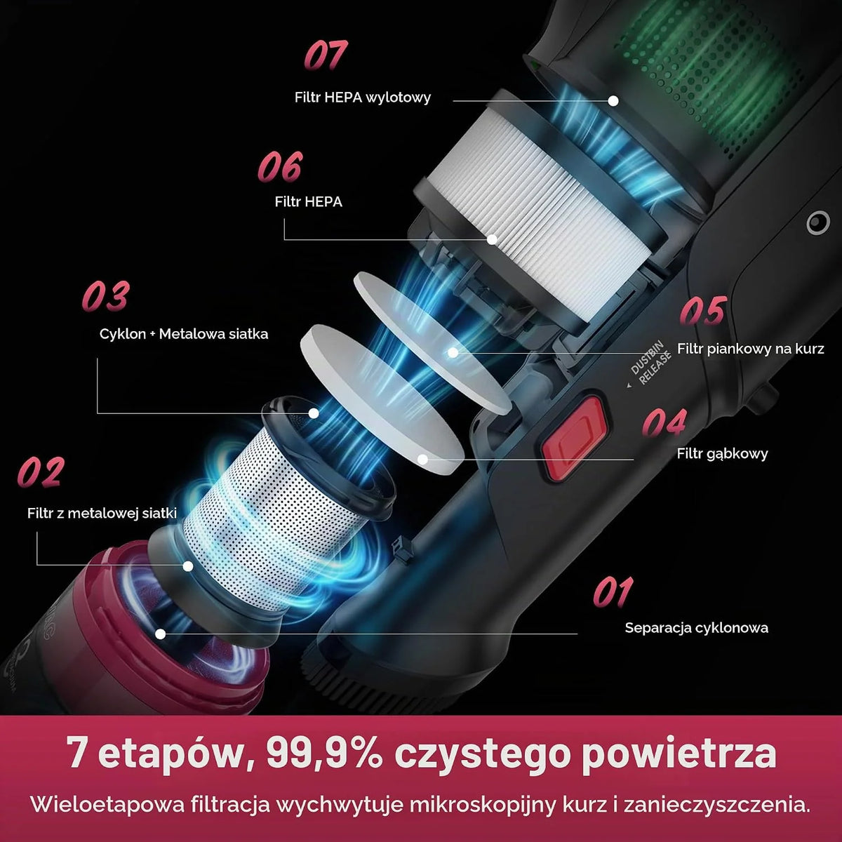 FAMIVAC FV3 Bezprzewodowy Odkurzacz Pionowy 60KPa/50Min/120㎡, Składana Rura, Samostojący, Antyplątaninowa Szczotka, Zielone LED, Odkurzacz Ręczny do Podłóg/Dywanów/Sierści